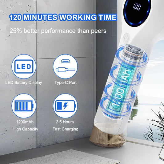 Electric Rotary Scrubber with 5 Brush Heads